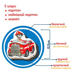 ���� ������� ������� ������� "�������� ������" ML4034-32