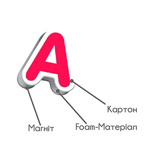 ���������� � ��������� ������ English, ������, VT5412-04 (���) (5)