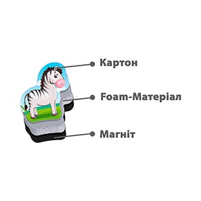 ̳� ��������� ��� �� �������� "�������" VT3106-10 (���)(18)